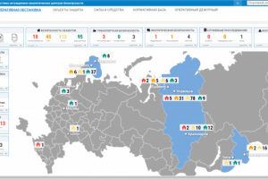 Ситуационный центр НорНикель