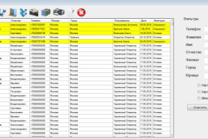Система внутренней работы компании