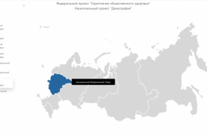 Национальный проект демография