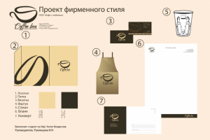 Фирменный стиль "Coffe Box"