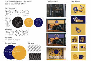 Фирменный стиль сети кофеин