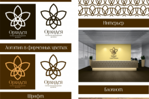 логотип и фирменный стиль парфюмерной компании "Орхидея"