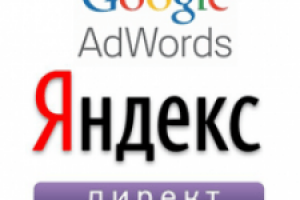 Порядок выполнения действий по настройке Яндекс Директ