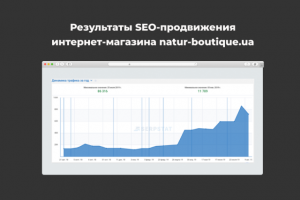 Интернет-магазин натуральных продуктов «Натур Бутик»