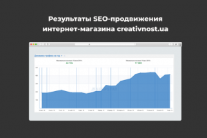 Интернет-магазин скрапбукинга «Креативность»