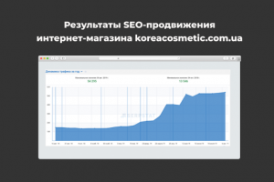 Интернет-магазин корейской косметики «Korea Cosmetic»