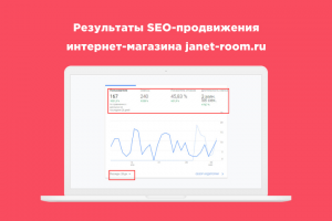 Интернет-магазин женской одежды из меха и кожи «Janet Room»