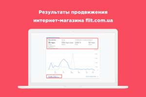 Интернет-магазин женской обуви и аксессуаров "Flit"