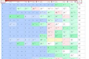 Эффективная SEO оптимизация вашего сайта