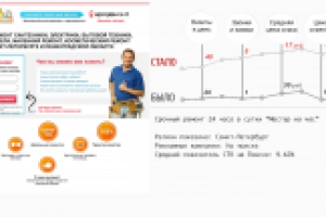 Срочный ремонт "Мастер на час"