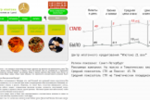 Центр ипотечного кредитования "Ипотека 21 век"