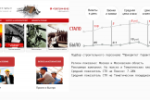 Сайт компании "Приоритет Гарант"