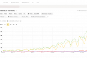 Интернет-магазин светового оборудования