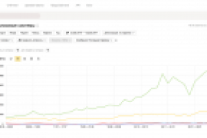 Интернет-магазин строительных материалов