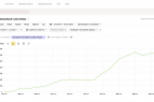 Интернет-магазин зоо товаров