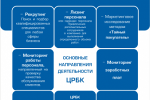 ЦРБК — листовка