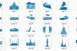 достопримечательности СПБ