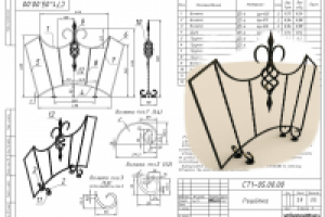 Кованная мебель, решетка