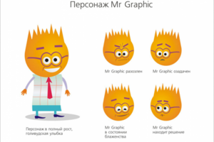 Персонаж Мистер График (аналитика)