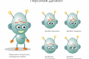 Персонаж Дата-бот (аналитика)
