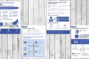 Гайд Кредитные каникулы