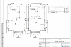 Капитальный ремонт автомойки г. Екатеринбург