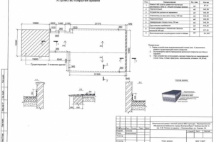 Схема устройства мягкой кровли библиотеки г. Екатеринбург