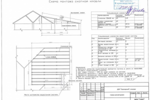 Схема устройства скатной кровли Приозерный