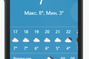 Прогноз погоды