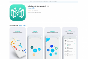 Mindly (mind mapping)
