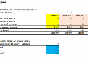 Работа 4054085