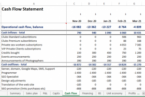 Работа 4054092