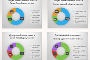 Бизнес-план