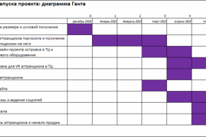 Работа 4054094