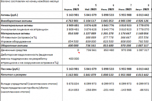 Работа 4054087