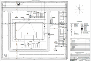 Разработка СГП для строительства ТЦ