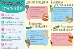 Работа 3240007