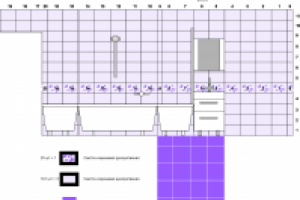 Дизайн ванной комнаты, раскройка