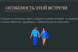 Оформление презентации