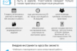 Листовка на ивент