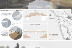 Концепт-пешеходного моста