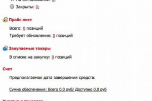 опыт за 2020 только на Тендер ПРО!