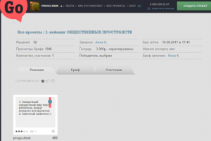 Доп-ный приз в конкурсе "Нейминг общественных пространств"