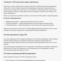 Аденомиоз и успешность ЭКО