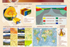 школьные стенды