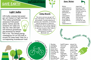 Инфографика "Save Earth"