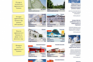 Агенство недвижимости Граф