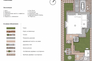 Ландшафтный дизайн-проект