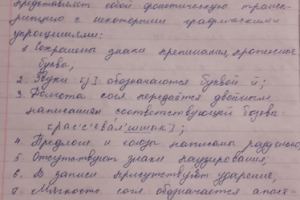 Контрольная работа по диалектологии
