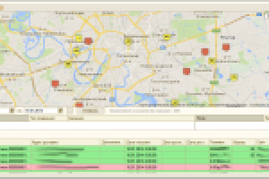 Google maps api